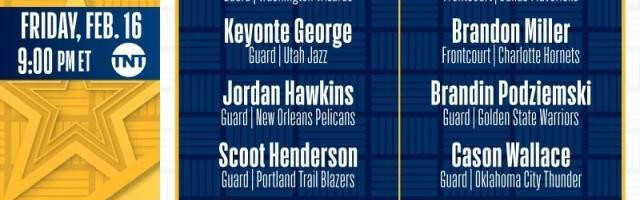 kaiyun-全明星新秀挑战赛名单出炉 班凯罗霍姆格伦领衔