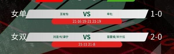 开云官网-5-0完胜印度队！国羽斩获尤伯杯小组赛3连胜，头名晋级淘汰赛