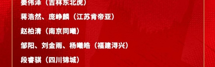 开云官网-中国男篮短训名单：新疆队6人 赵维伦&amp;王俊杰+清华隰泰诚&amp;石奎
